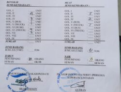 Manifest Penumpang KMP. Takabonerate kuat dugaan dimanipulasi