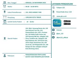 Perampalan Pohon, Minggu Besok PLN ULP Selayar Akan Padamkan Listrik di Jalan Jend Akhmad Yani dan Sekitarnya