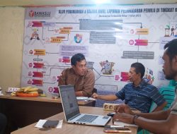 Kordiv HP2H Bawaslu Selayar Monitoring ke Panwascam Bontomatene Terkait Pelanggaran Kampanye oleh ASN dan Perangkat Desa Serta DPTB