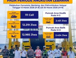UPP Selayar Rilis Data Penumpang Angkutan Lebaran 2026, Arus Mudik-Balik Lancar