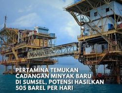 Sumur Baru Ditemukan, Pertamina EP Tambah Potensi Migas di Abab