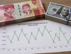 Rupiah Menguat ke Rp17.778 per Dolar AS, Sinyal Positif Pemulihan Kepercayaan Pasar
